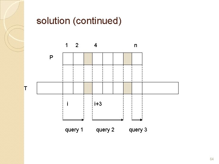 solution (continued) 1 2 4 n P T i query 1 i+3 query 2