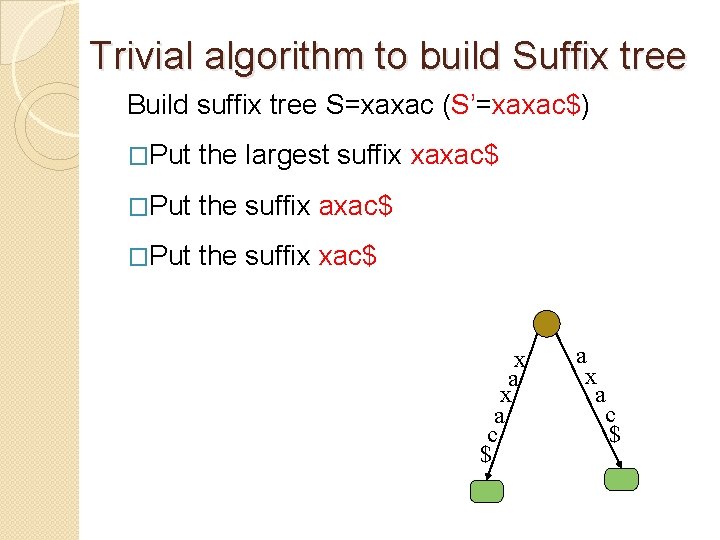 Trivial algorithm to build Suffix tree Build suffix tree S=xaxac (S’=xaxac$) �Put the largest