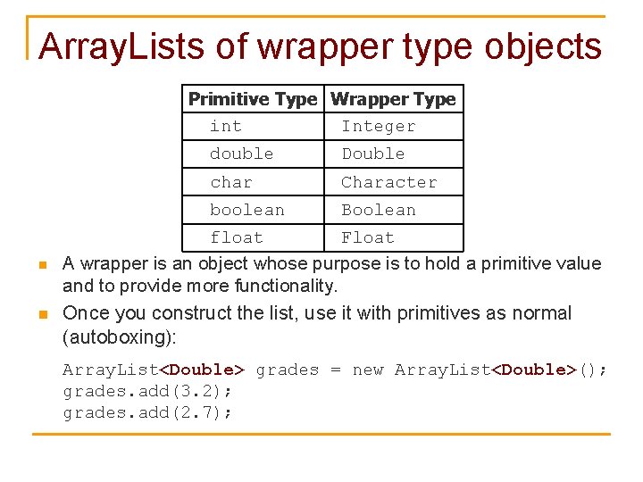 Array. Lists of wrapper type objects Primitive Type Wrapper Type int Integer n n
