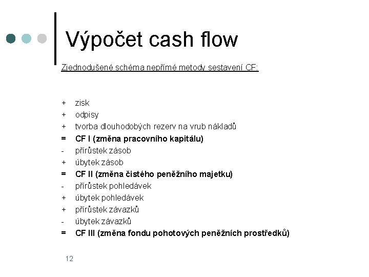 Výpočet cash flow Zjednodušené schéma nepřímé metody sestavení CF: + zisk + odpisy +