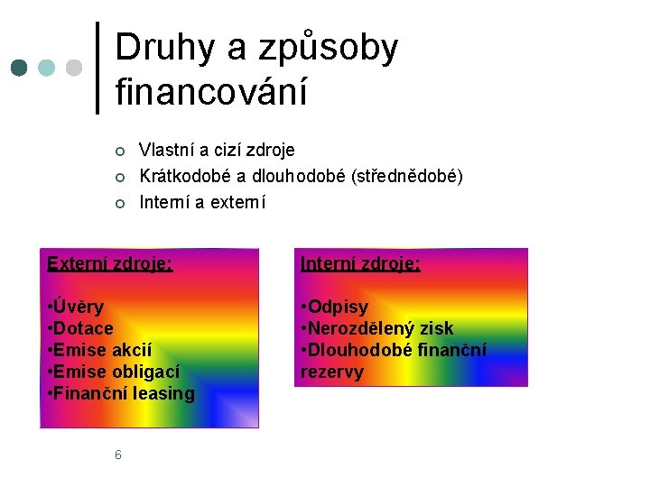 Druhy a způsoby financování ¢ ¢ ¢ Vlastní a cizí zdroje Krátkodobé a dlouhodobé