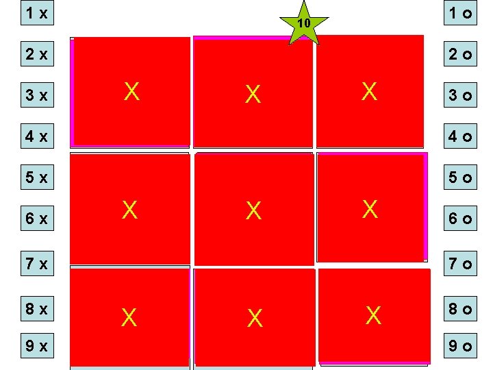1 x 2 x 3 x 1. Give the names Cello of Vietnamese , 1 x 2 x 3 x 1. Give the names Cello of Vietnamese ,