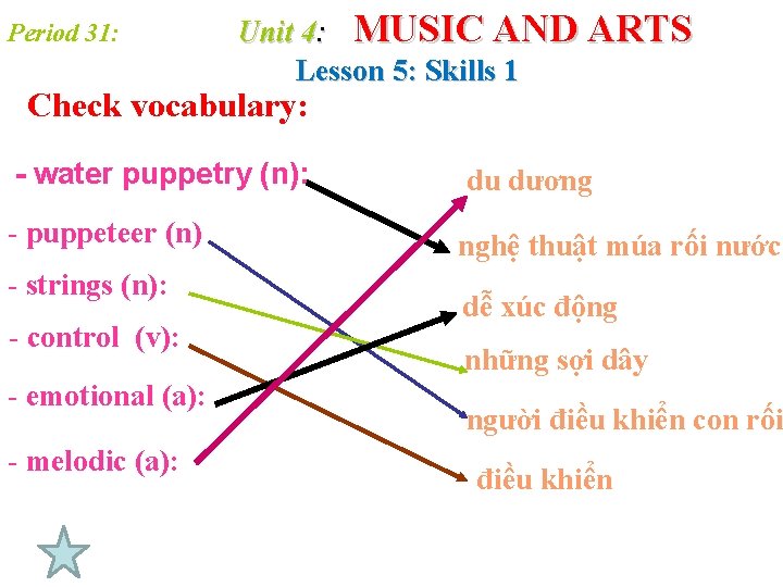 Period 31: Unit 4: MUSIC AND ARTS Lesson 5: Skills 1 Check vocabulary: - Period 31: Unit 4: MUSIC AND ARTS Lesson 5: Skills 1 Check vocabulary: -