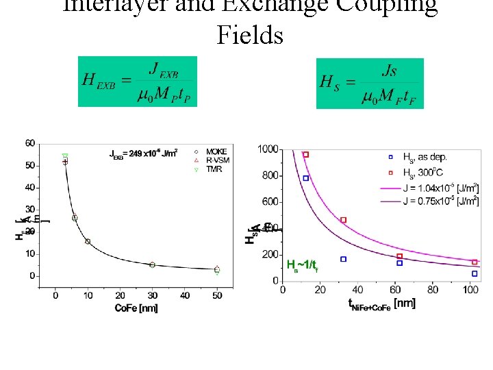 Interlayer and Exchange Coupling Fields 