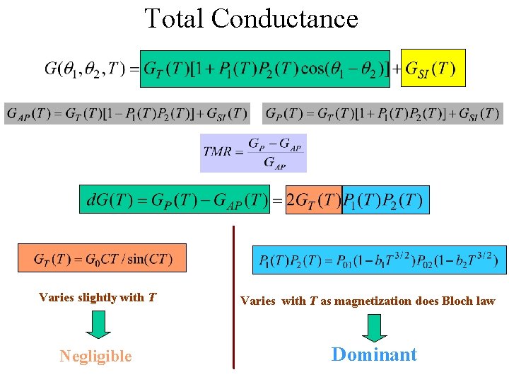 Total Conductance Varies slightly with T Negligible Varies with T as magnetization does Bloch