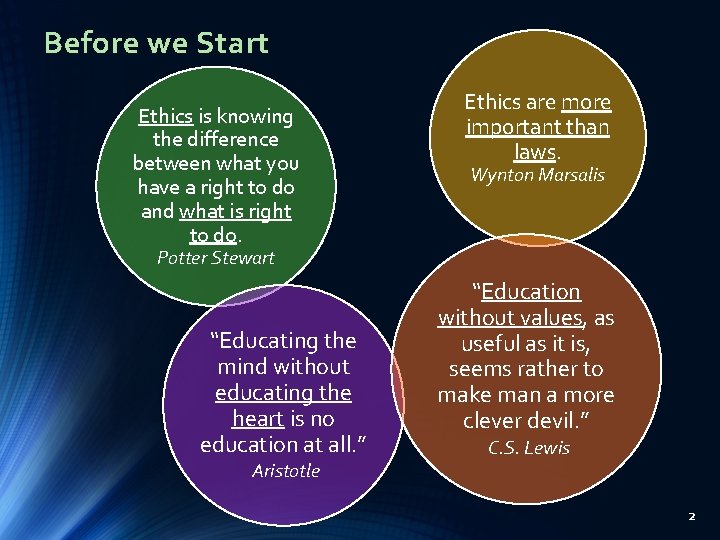 Before we Start Ethics is knowing the difference between what you have a right Before we Start Ethics is knowing the difference between what you have a right