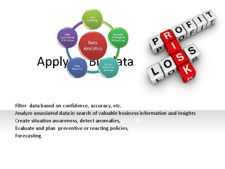 Applying Big data analytics Filter data based on confidence, accuracy, etc. Analyze associated data