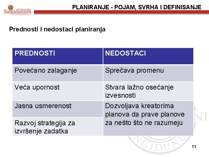 PLANIRANJE - POJAM, SVRHA I DEFINISANJE Prednosti i nedostaci planiranja PREDNOSTI NEDOSTACI Povećano zalaganje