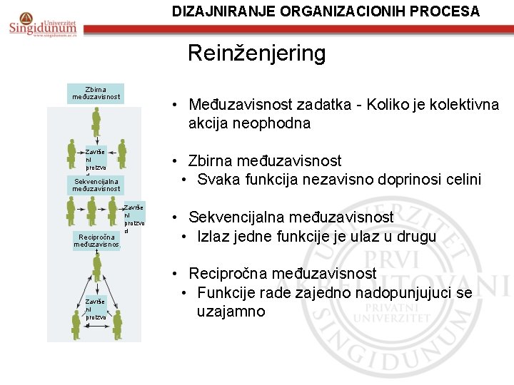 DIZAJNIRANJE ORGANIZACIONIH PROCESA Reinženjering Zbirna međuzavisnost • Međuzavisnost zadatka - Koliko je kolektivna akcija