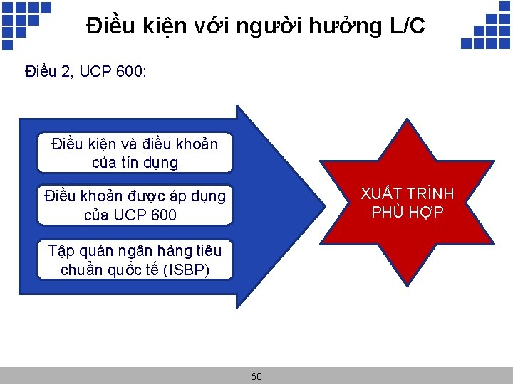 Điều kiện với người hưởng L/C Điều 2, UCP 600: Điều kiện và điều