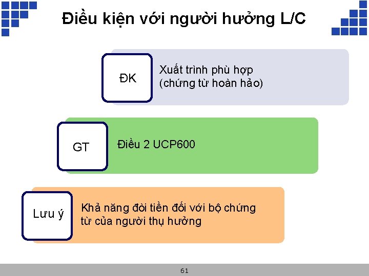 Điều kiện với người hưởng L/C ĐK GT Lưu ý Xuất trình phù hợp