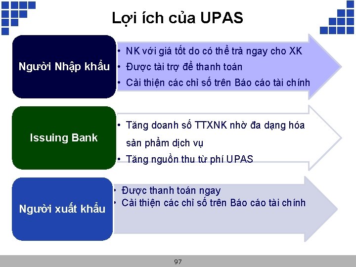 Lợi ích của UPAS • NK với giá tốt do có thể trả ngay