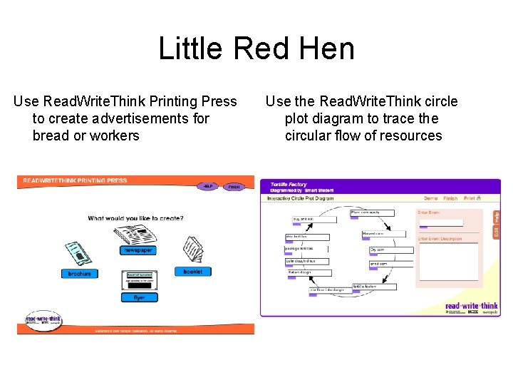 Little Red Hen Use Read. Write. Think Printing Press to create advertisements for bread