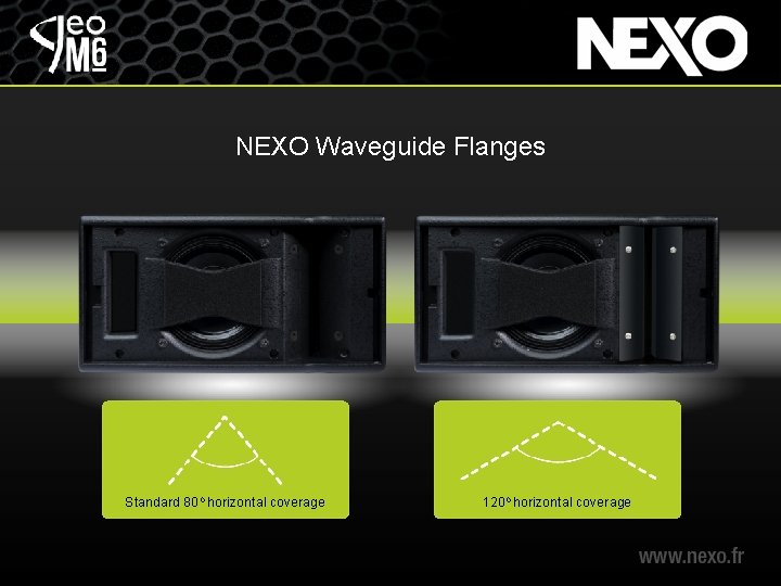 NEXO Waveguide Flanges Standard 80 o horizontal coverage 120 o horizontal coverage 