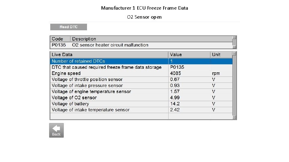 Manufacturer 1 ECU Freeze Frame Data O 2 Sensor open 