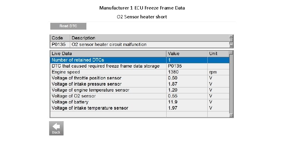 Manufacturer 1 ECU Freeze Frame Data O 2 Sensor heater short 