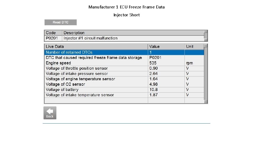 Manufacturer 1 ECU Freeze Frame Data Injector Short 