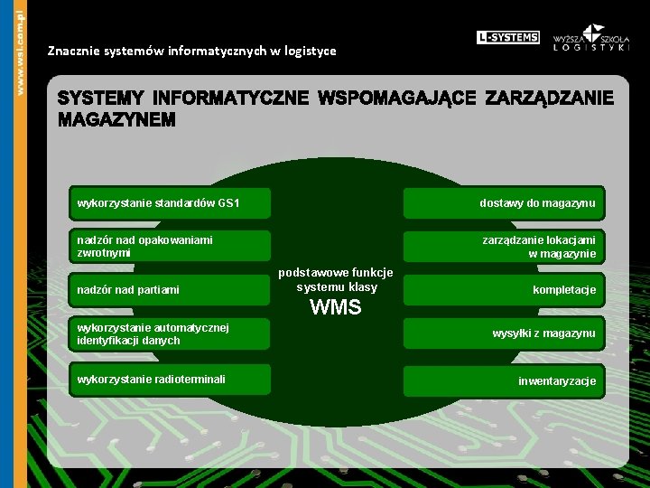 Znacznie systemów informatycznych w logistyce wykorzystanie standardów GS 1 dostawy do magazynu nadzór nad