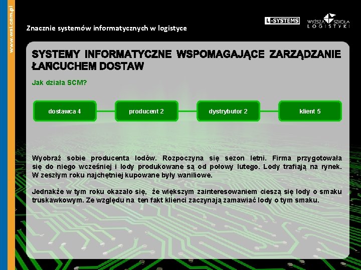 Znacznie systemów informatycznych w logistyce Jak działa SCM? dostawca 4 producent 2 dystrybutor 2
