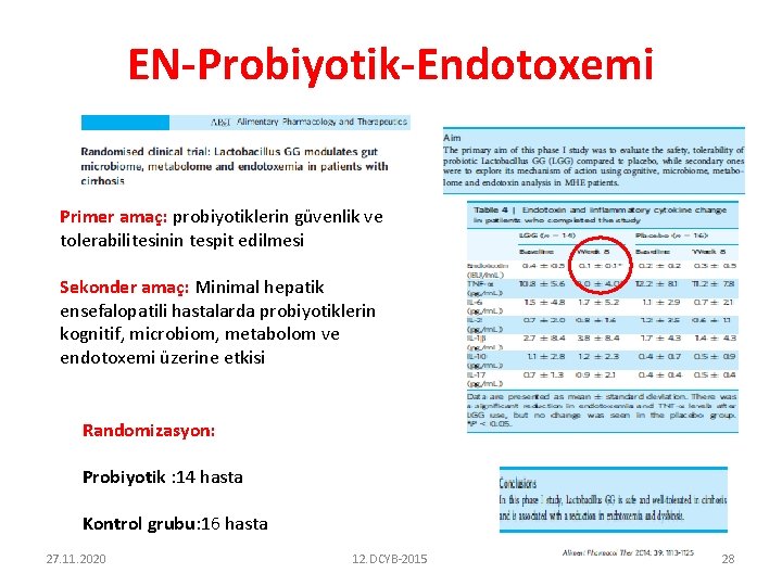 EN-Probiyotik-Endotoxemi Primer amaç: probiyotiklerin güvenlik ve tolerabilitesinin tespit edilmesi Sekonder amaç: Minimal hepatik ensefalopatili