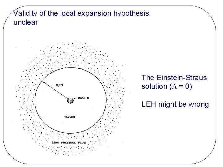 Validity of the local expansion hypothesis: unclear The Einstein-Straus solution ( = 0) LEH