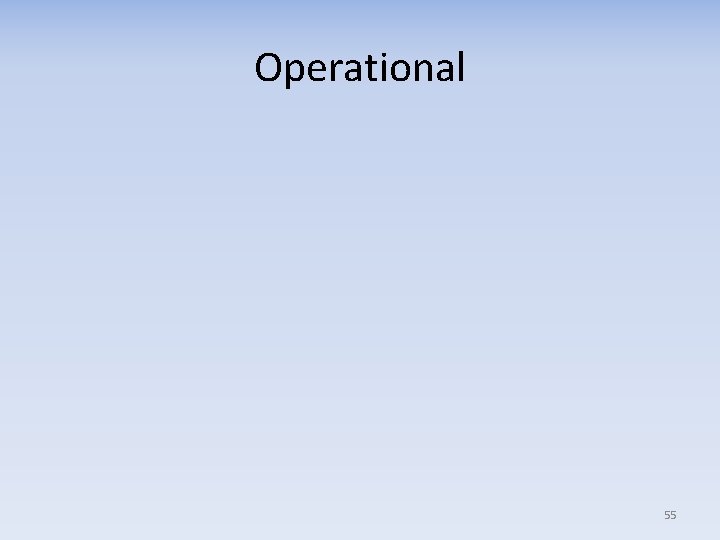Operational 55 