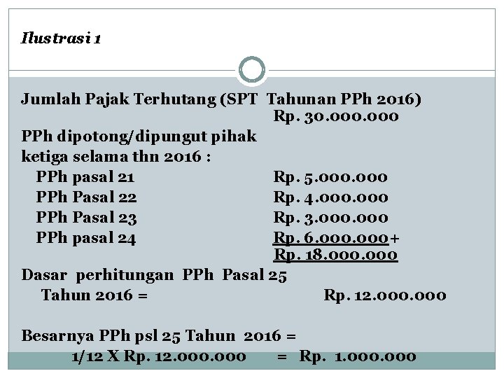 Ilustrasi 1 Jumlah Pajak Terhutang (SPT Tahunan PPh 2016) Rp. 30. 000 PPh dipotong/dipungut