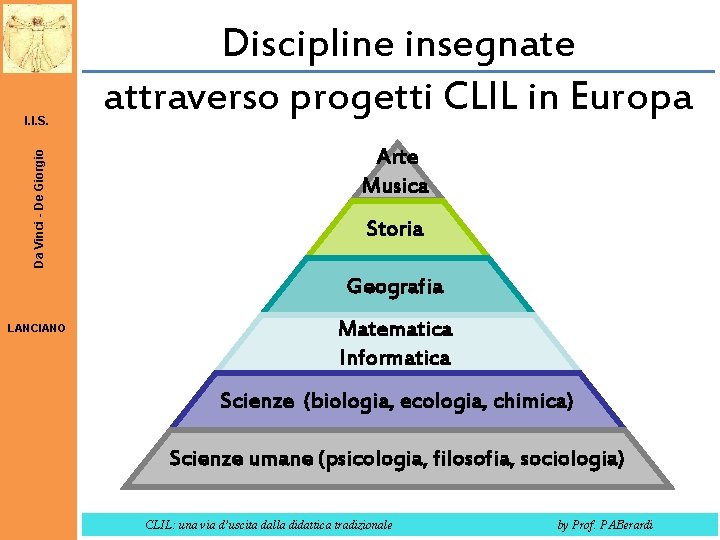 Da Vinci - De Giorgio I. I. S. Discipline insegnate attraverso progetti CLIL in