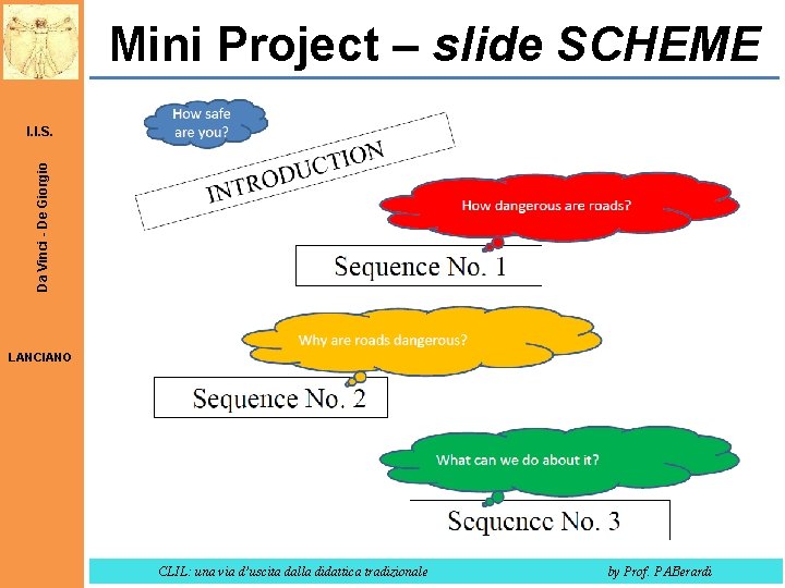 Mini Project – slide SCHEME Da Vinci - De Giorgio I. I. S. LANCIANO