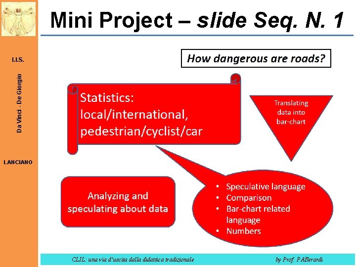 Mini Project – slide Seq. N. 1 Da Vinci - De Giorgio I. I.