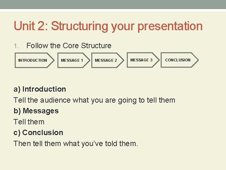 Unit 2: Structuring your presentation 1. Follow the Core Structure INTRODUCTION MESSAGE 1 MESSAGE