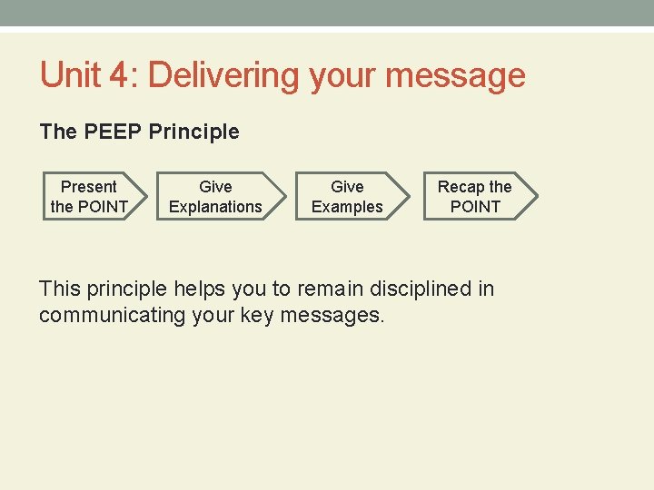 Unit 4: Delivering your message The PEEP Principle Present the POINT Give Explanations Give