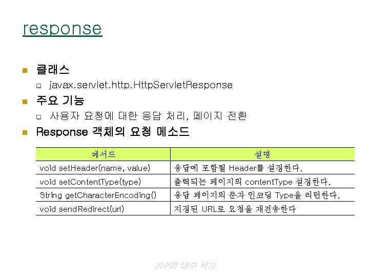 response n 클래스 q n 주요 기능 q n javax. servlet. http. Http. Servlet.