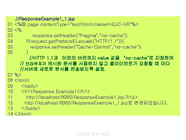 //Response. Example 1_1. jsp 01 <%@ page content. Type="text/html; charset=EUC-KR"%> 02 <% 03 response.
