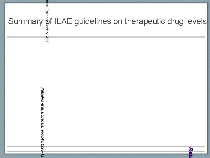rican Epilepsy Society 2010 Summary of ILAE guidelines on therapeutic drug levels Retu Patsalos