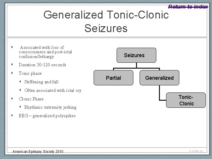 Return to index Generalized Tonic-Clonic Seizures Associated with loss of consciousness and post-ictal confusion/lethargy