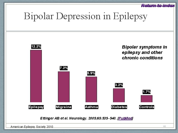 Return to index Bipolar Depression in Epilepsy Bipolar symptoms in epilepsy and other chronic