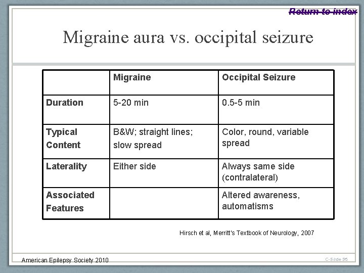 Return to index Migraine aura vs. occipital seizure Migraine Occipital Seizure Duration 5 -20