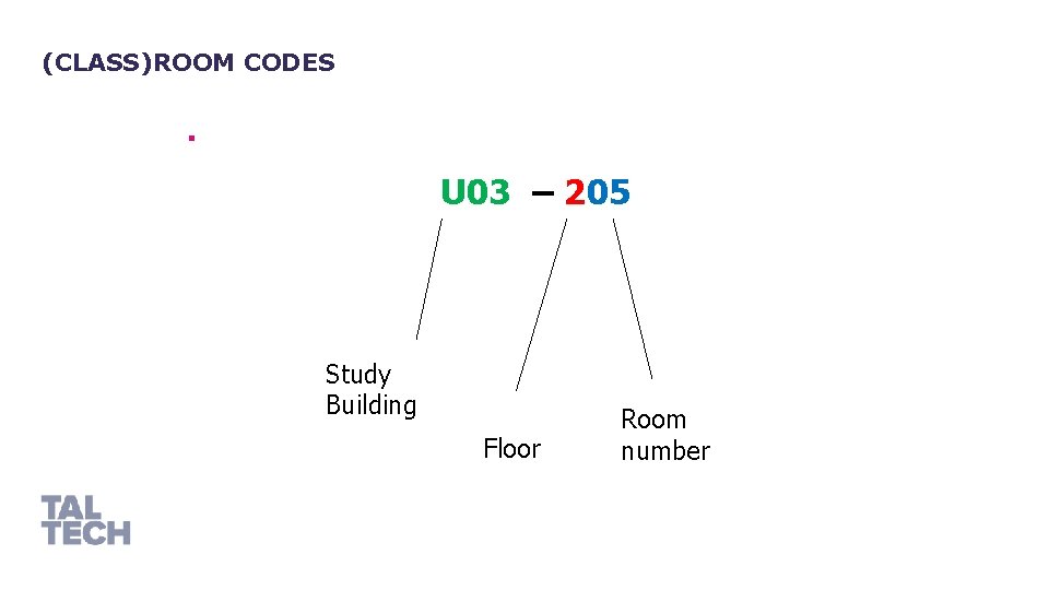 (CLASS)ROOM CODES § U 03 – 205 Study Building Floor Room number 