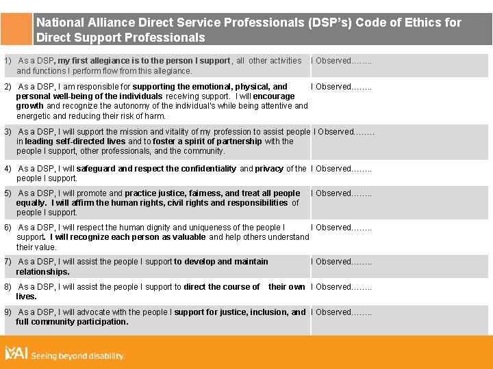 National Alliance Direct Service Professionals (DSP’s) Code of Ethics for Direct Support Professionals 1)