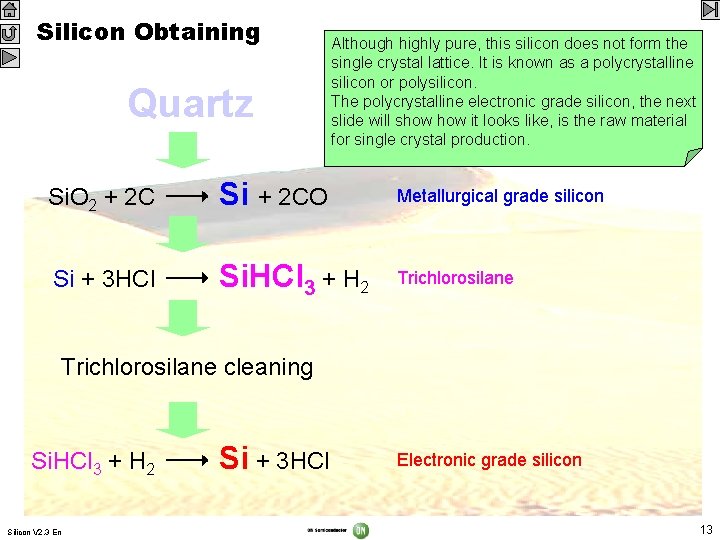 Silicon Obtaining Quartz Although At Metallurgical the very highly first grade step pure, silicon