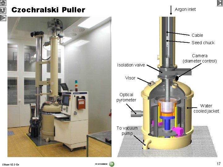 Czochralski Puller Argon inlet A graphite Finally, The An isolation quartz lift whole Czochralski