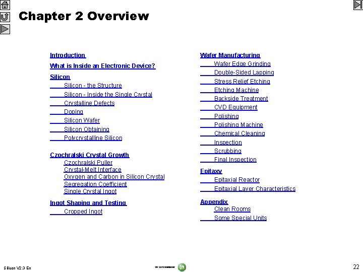 Chapter 2 Overview Introduction What is Inside an Electronic Device? Silicon - the Structure