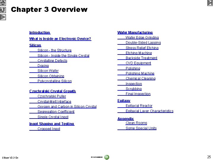 Chapter 3 Overview Introduction What is Inside an Electronic Device? Silicon - the Structure