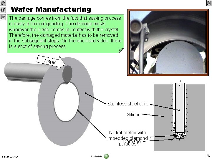 Wafer Manufacturing The damage When first saw cutting step is made comes in wafers