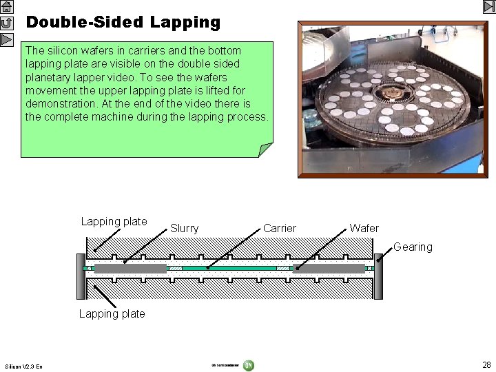 Double-Sided Lapping Theabrasive During An next silicon lapping, step wafers slurry inwafers wafer in