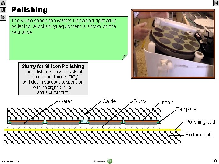Polishing The One A polishing purpose video of theshows polishing pad of wafer isthe