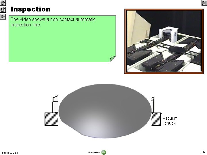 Inspection After A The measurement total video the wafers indicator shows of thehave ofashape