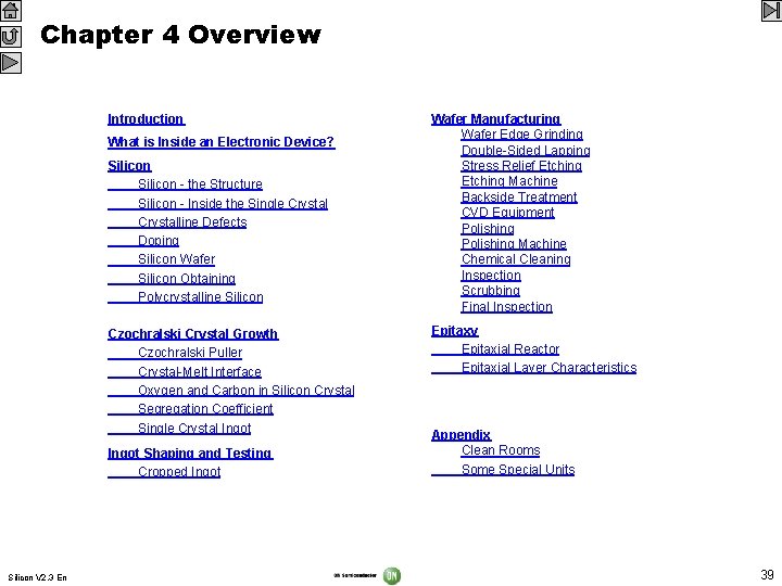 Chapter 4 Overview Introduction What is Inside an Electronic Device? Silicon - the Structure