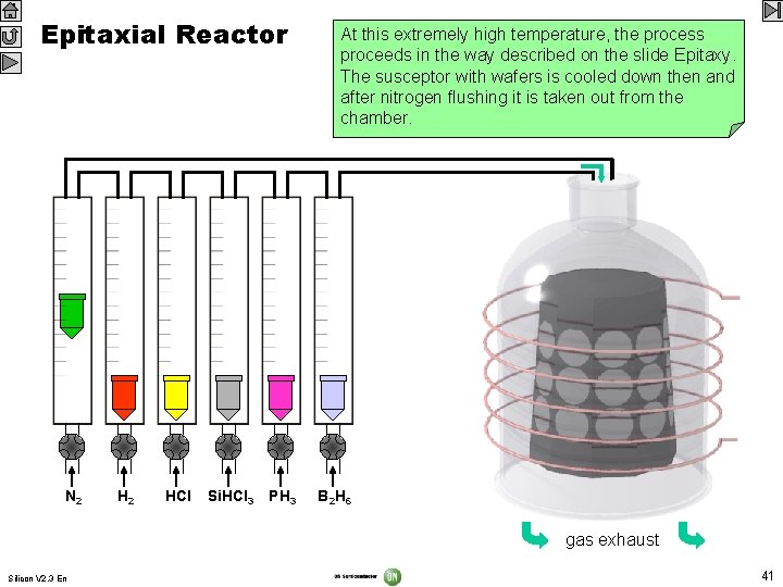 Epitaxial Reactor N 2 HCl Si. HCl 3 PH 3 At this extremely Epitaxial